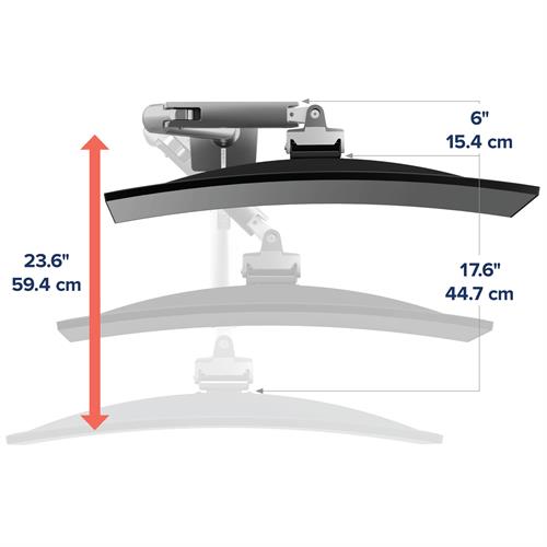 HX Heavy-Duty Elite Command Arm | Ultra-Wide Monitor Architecture