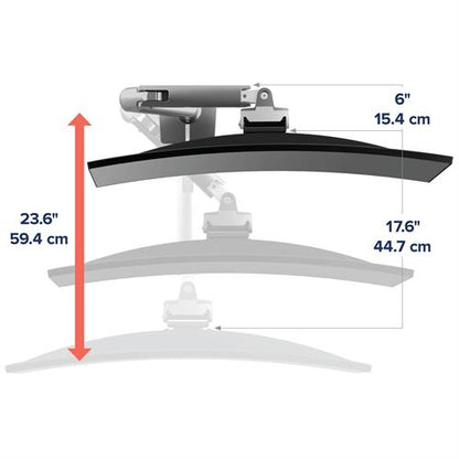 HX Heavy-Duty Elite Command Arm | Ultra-Wide Monitor Architecture