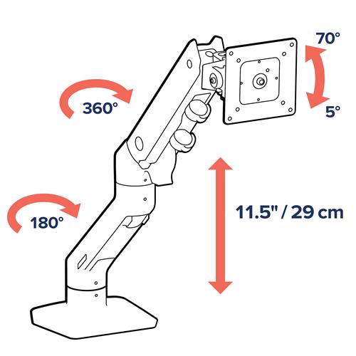 HX Heavy-Duty Elite Command Arm | Ultra-Wide Monitor Architecture
