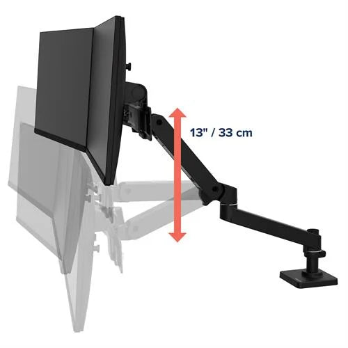 LX Pro Dual-Direct Horizon Suite | Side-by-Side Panoramic Arm