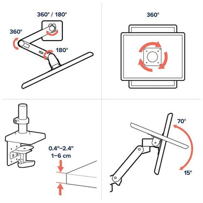 LX Pro Desk-Mounted Command Arm | High-Fidelity Ergonomic Suite
