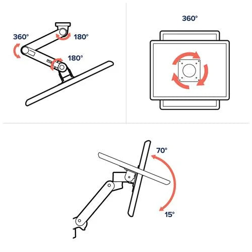 LX Pro Wall-Mounted Command Arm | Zero-Footprint Floating Display