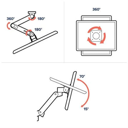 LX Pro Wall-Mounted Command Arm | Zero-Footprint Floating Display