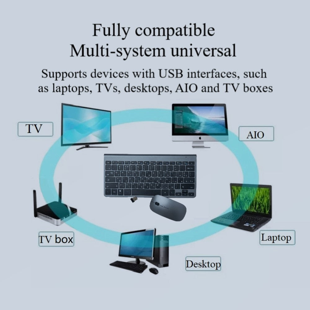 Finest Dynamics Wireless Keyboard & Mouse